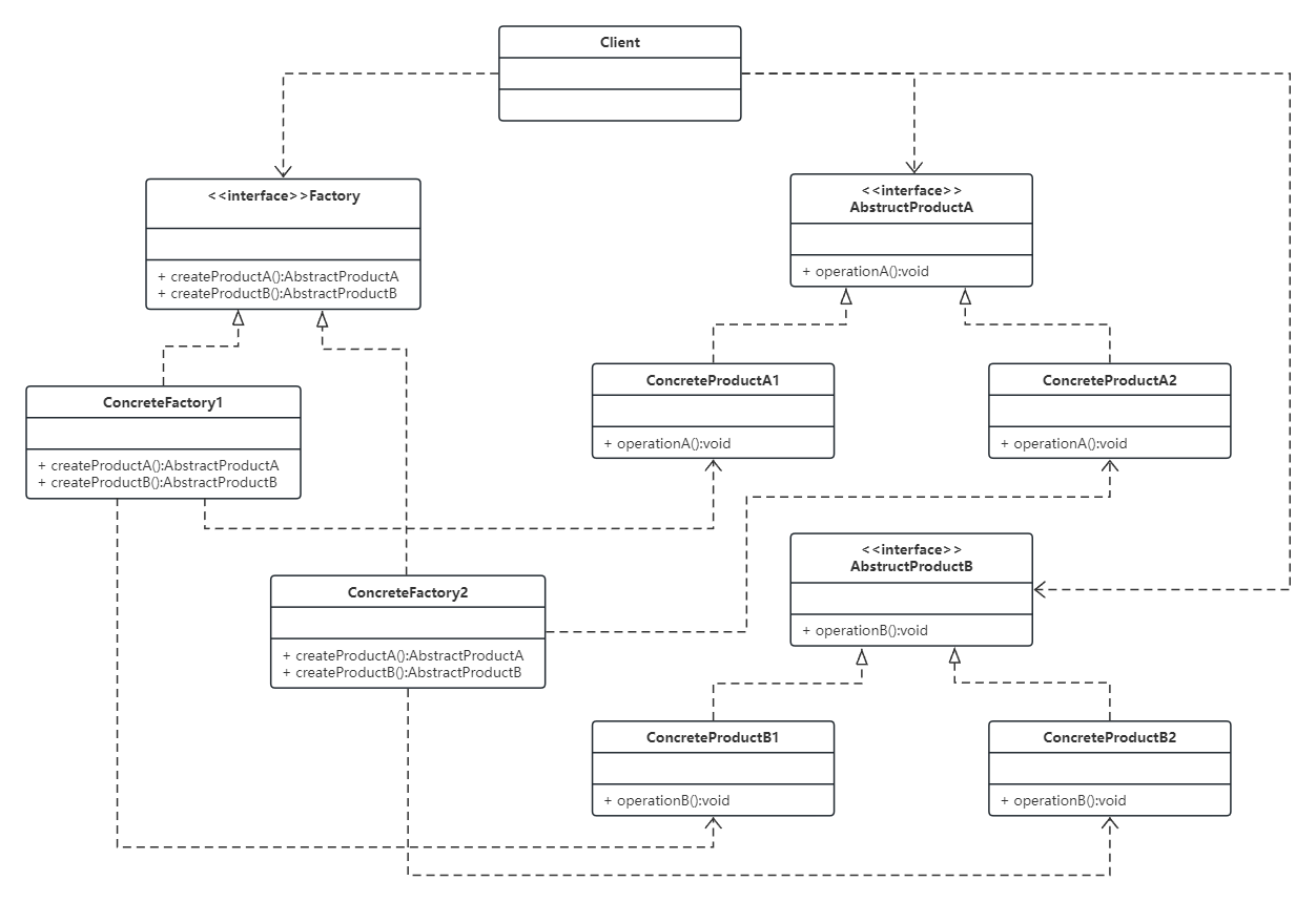 fig4