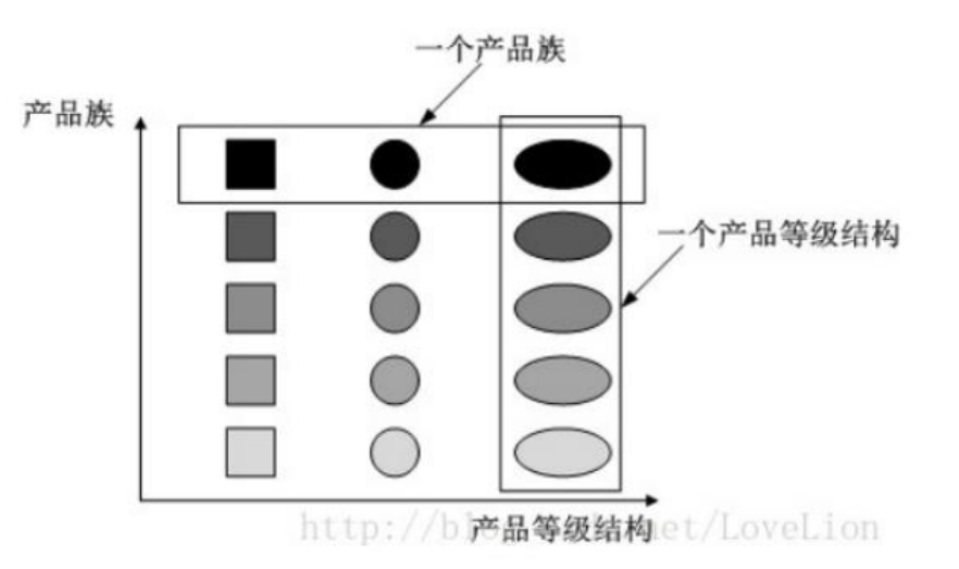 fig1