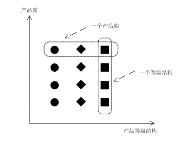 fig2