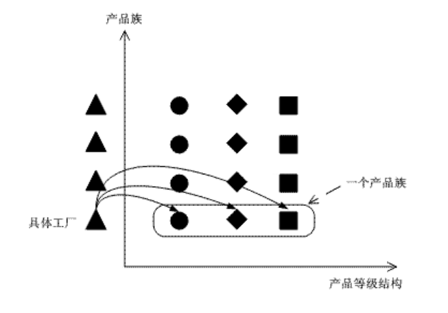 fig3